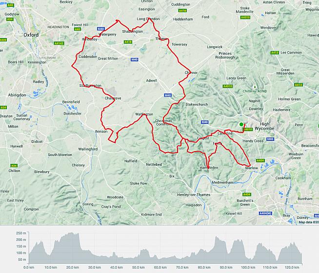 Route and elevation on the standard route of the 2015 Wiggle Chiltern Classic.