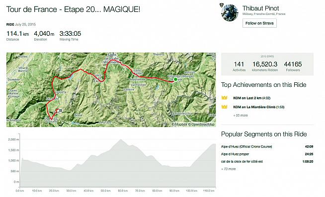 Thibaut Pinot hit a top speed of 91.4 km/h on his way to victory on Stage 20.