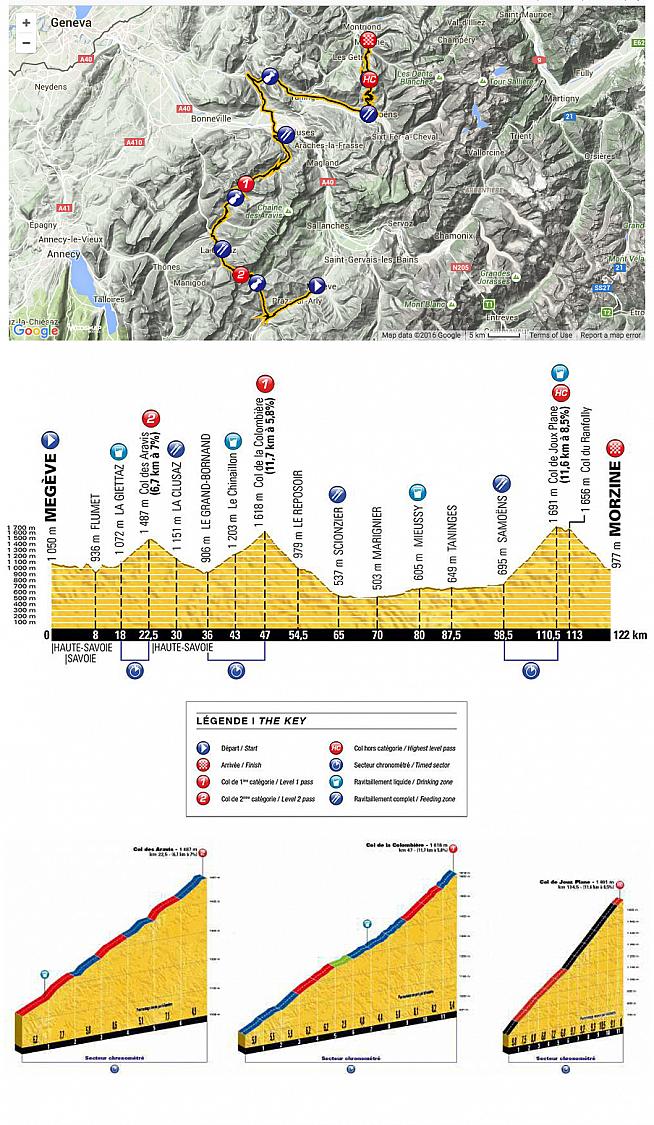 The revised route and profile of the 2016 Etape du Tour.