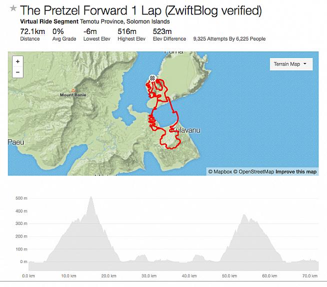 The Pretzel course for the first Zwift eFondo.