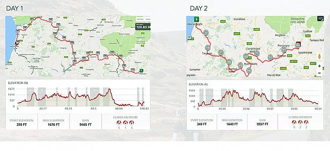 Route for the inaugural Two Ton Tour sportive.