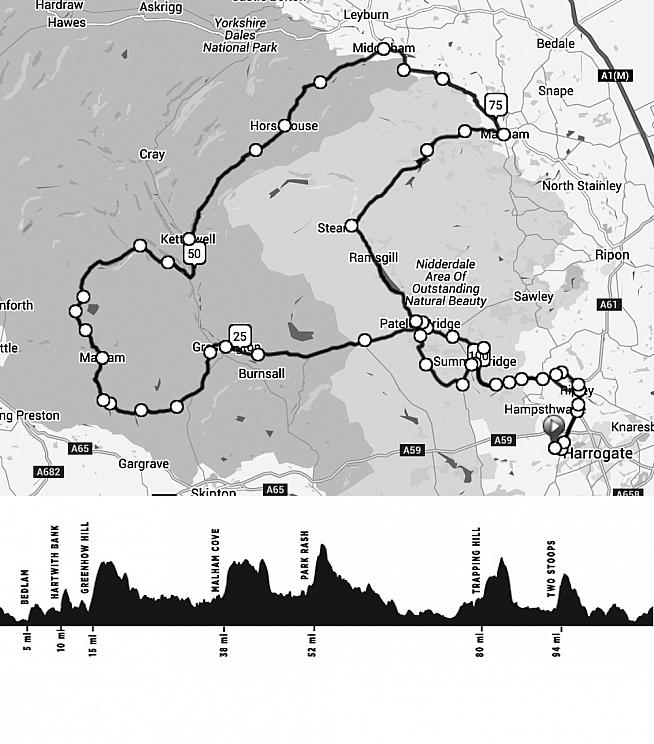 The're no short medium or - god forbid - 'piccolo' option with the Struggle. Sign up and you're in for the full 107 miles.