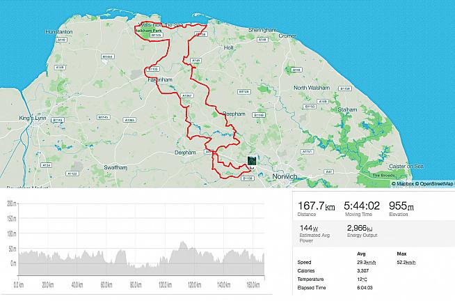 It's not the hilliest sportive but...there's no such thing as an easy century!