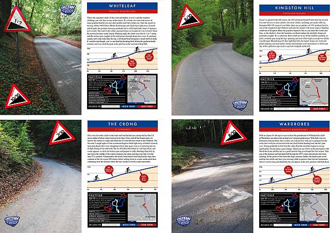 Click on the image to download Simon's spotter's guide to the climbs of the Chilterns.