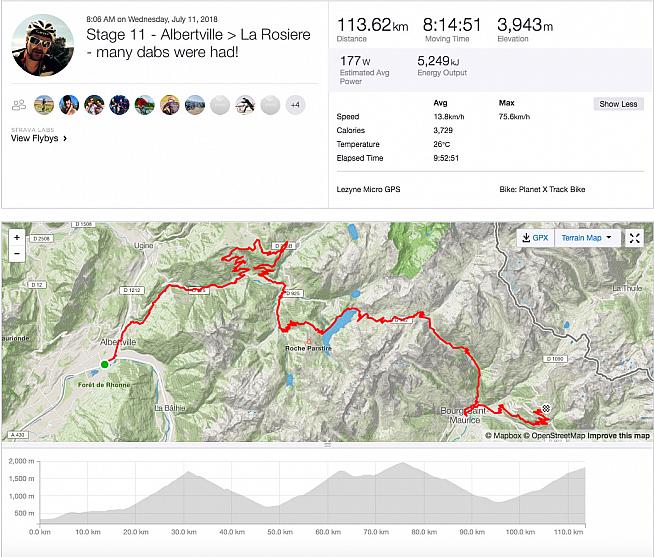 Le Loop Bravado Beer And Brexit On Stage 11 Of The Tour De France Sportive Com