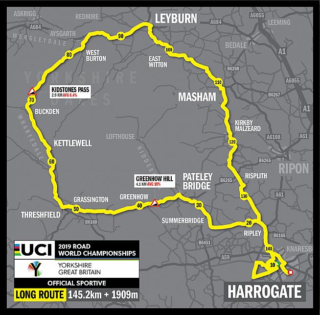 Experience the UCI Road World Championships and ride the course in Harrogate this September.