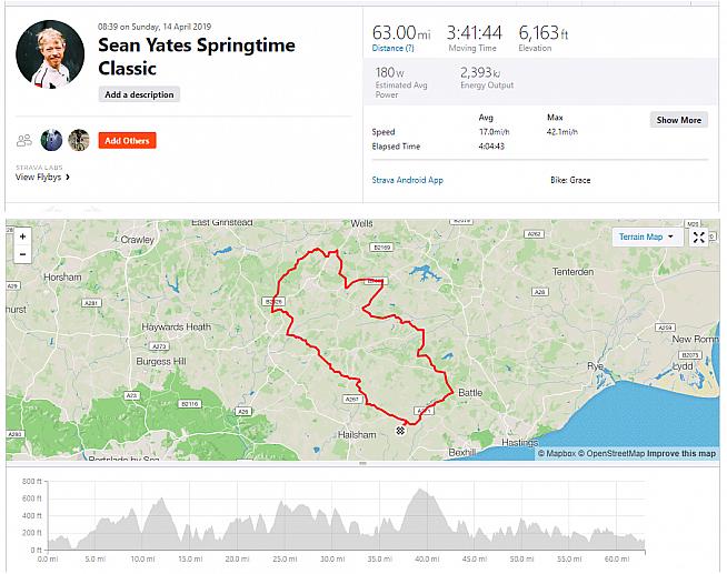 It's up and down all the way on the Sussex High Weald.