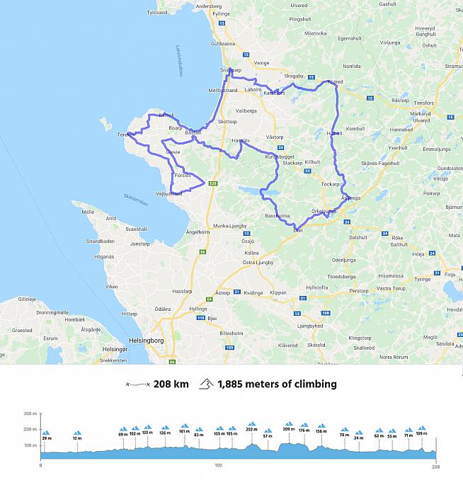 Route and profile for the Bastad 208 sportive.