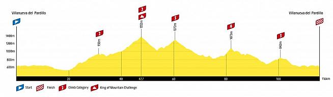 Even the Lite course features over 1000m of ascent.