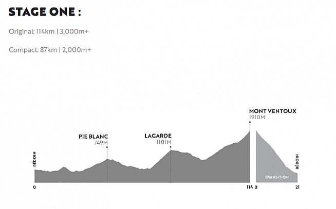 Stage 1 climbs the 'easier' Sault side - a gentle introduction!