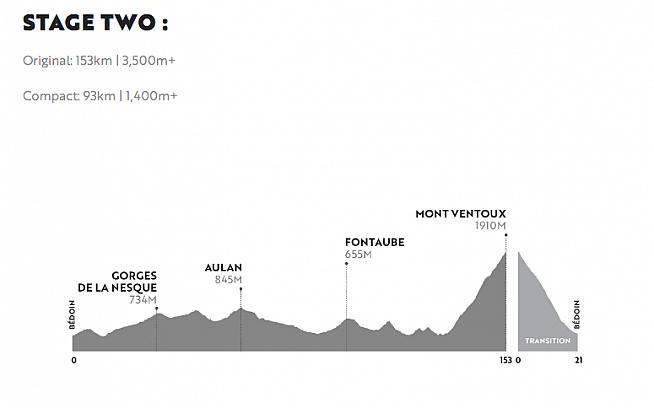 Stage 2 offers a chance to enjoy the scenery around Ventoux before another tough ascent.