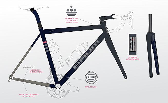 The limited edition RCC x Baum bike features a titanium frame with custom detailing.