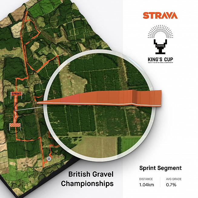 Prizes are on offer for fastest times on the Strava Sprint Section.