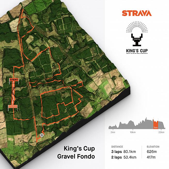The route for the Gravel Fondo and British Gravel Champs.