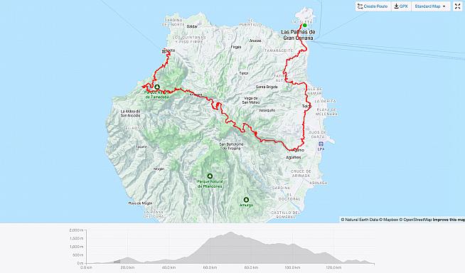 Monday saw us cross Gran Canaria - a beautiful day's cycling.