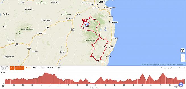 2025 will see a new route and event HQ for the Wicklow 200.